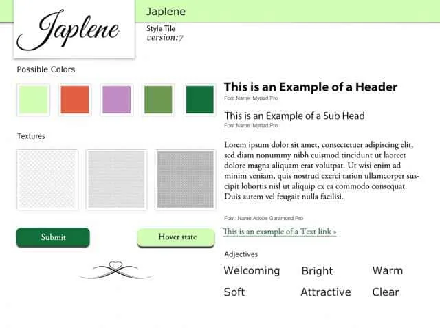 Japlene Dressmakers Style Tile